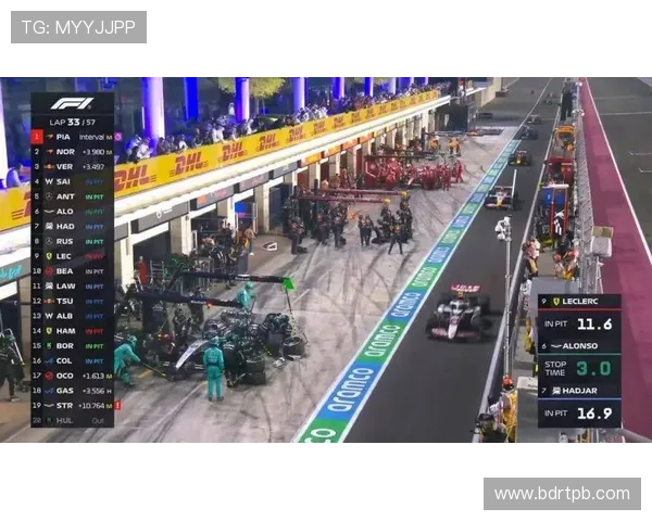 新赛季F1车队激战升级悬念迭起冠军归属引发全球热切关注目光聚