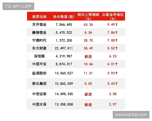 2025赛季MotoGP新规则解析及车手转会动态全面解读