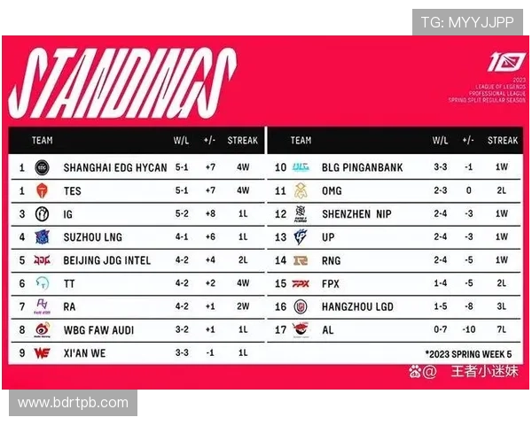 欧洲豪门激战正酣 新星崛起改写冬季转会市场格局走向趋势新篇章