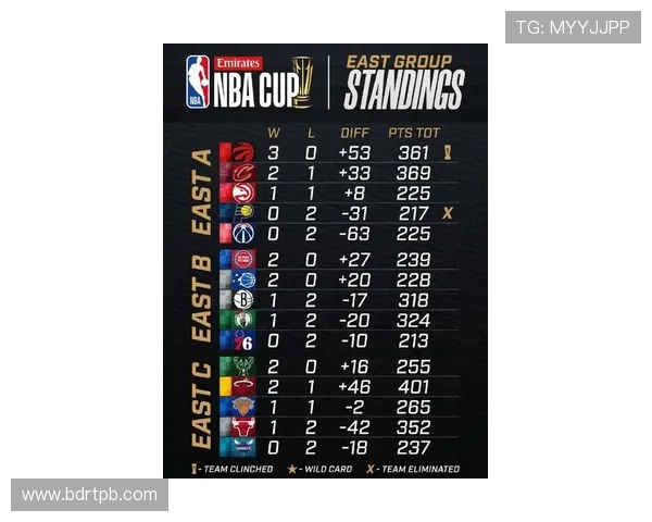 聚焦NBA费城76人新赛季阵容蜕变与冠军梦想之路全面解析球队未来走向