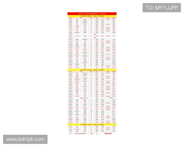 西甲赛程澳客分析 重点对比球队表现和未来比赛预测